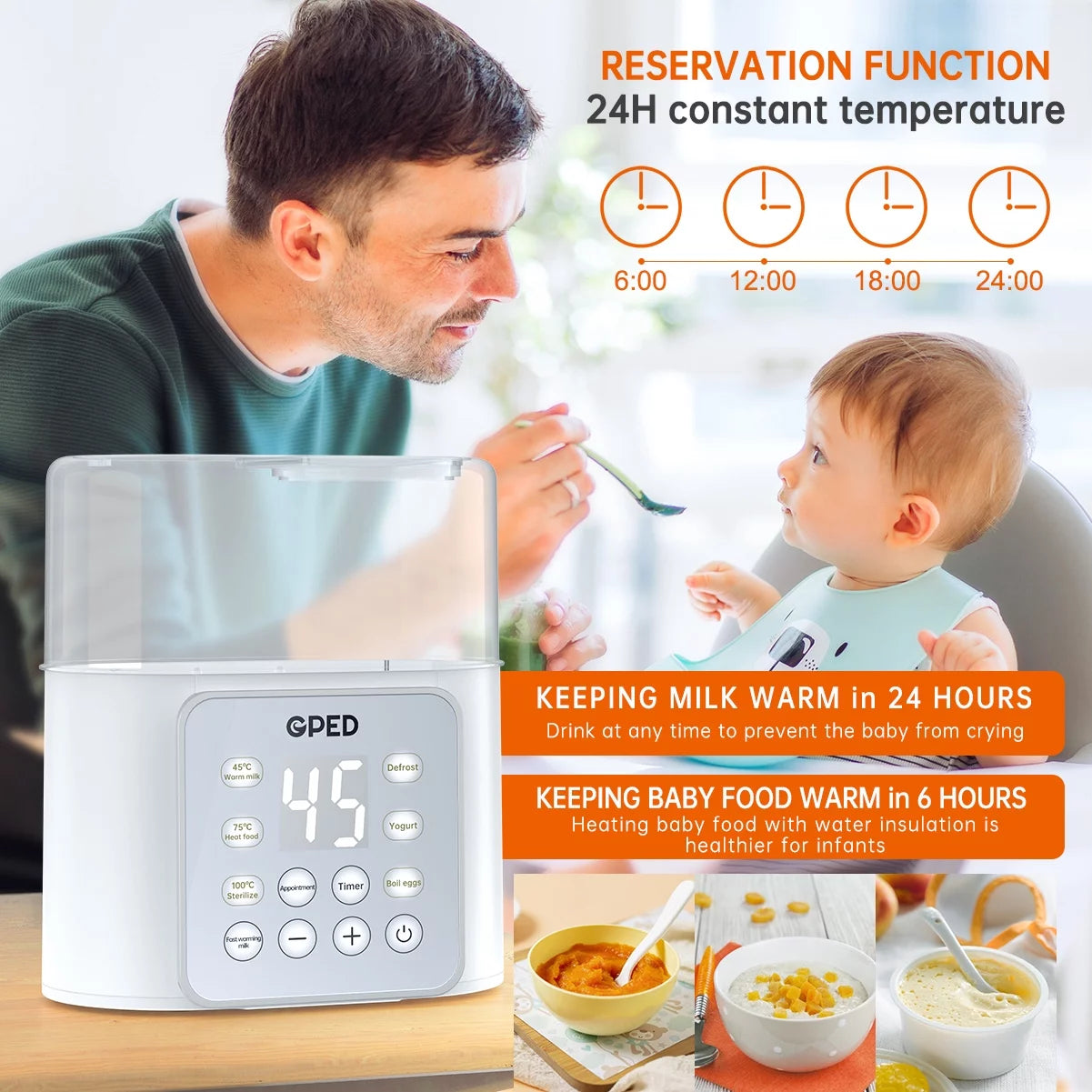 Baby Bottle Warmer, 9-In-1 Fast Food Heater & Defrost, Double Bottle Warmer with Appointment &Timer, 24H Accurate Temperature Control for Breastmilk & Formula Bpa-Free/Lcd Display