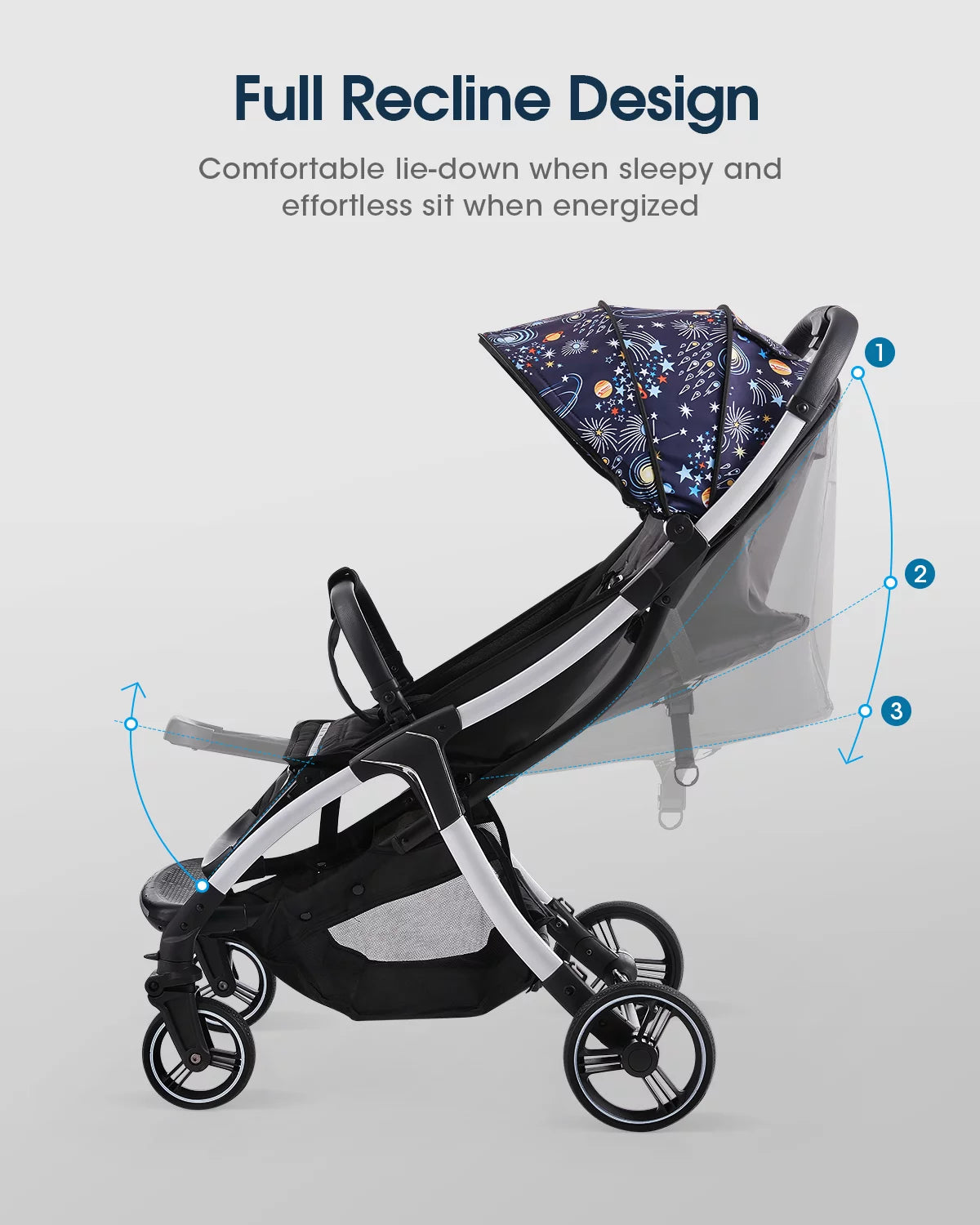 Lightweight Baby Stroller, Foldable and Compact Stroller for Baby and Toddler, Aluminum Frame Travel Stroller with Extend Canopy and Rubber Wheels
