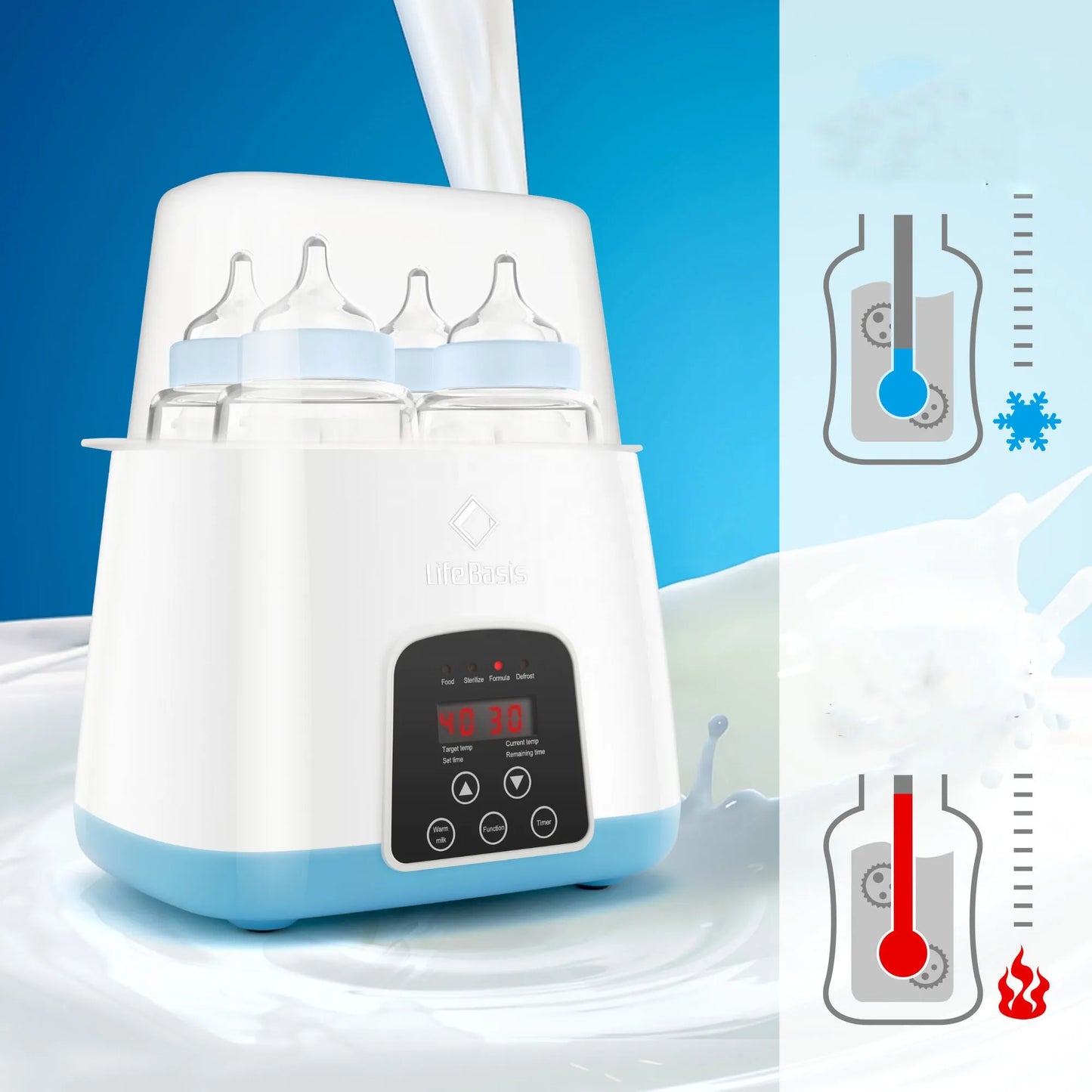Smart Bottle Heating Thermostat