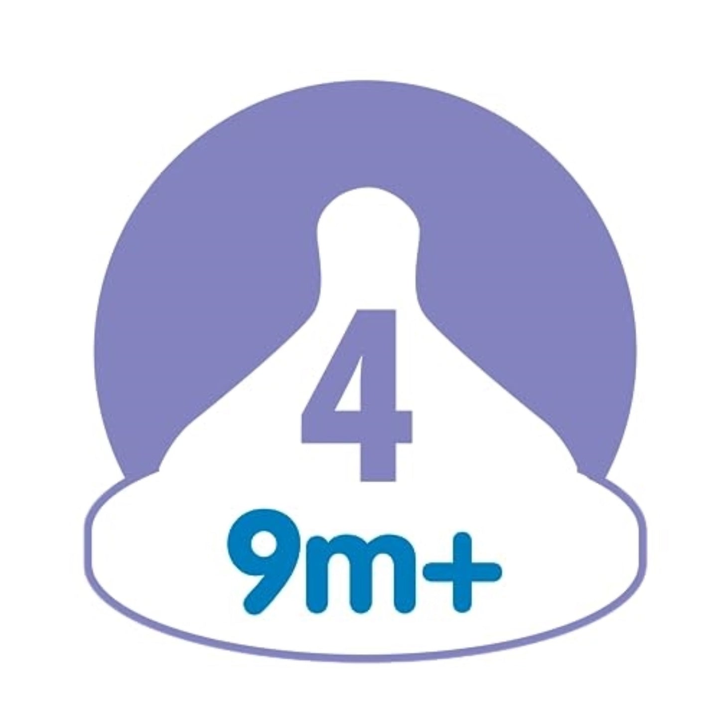 Options+ Wide-Neck Baby Bottle Nipple - Level 4, Fast Flow - 6-Pack - 9M+