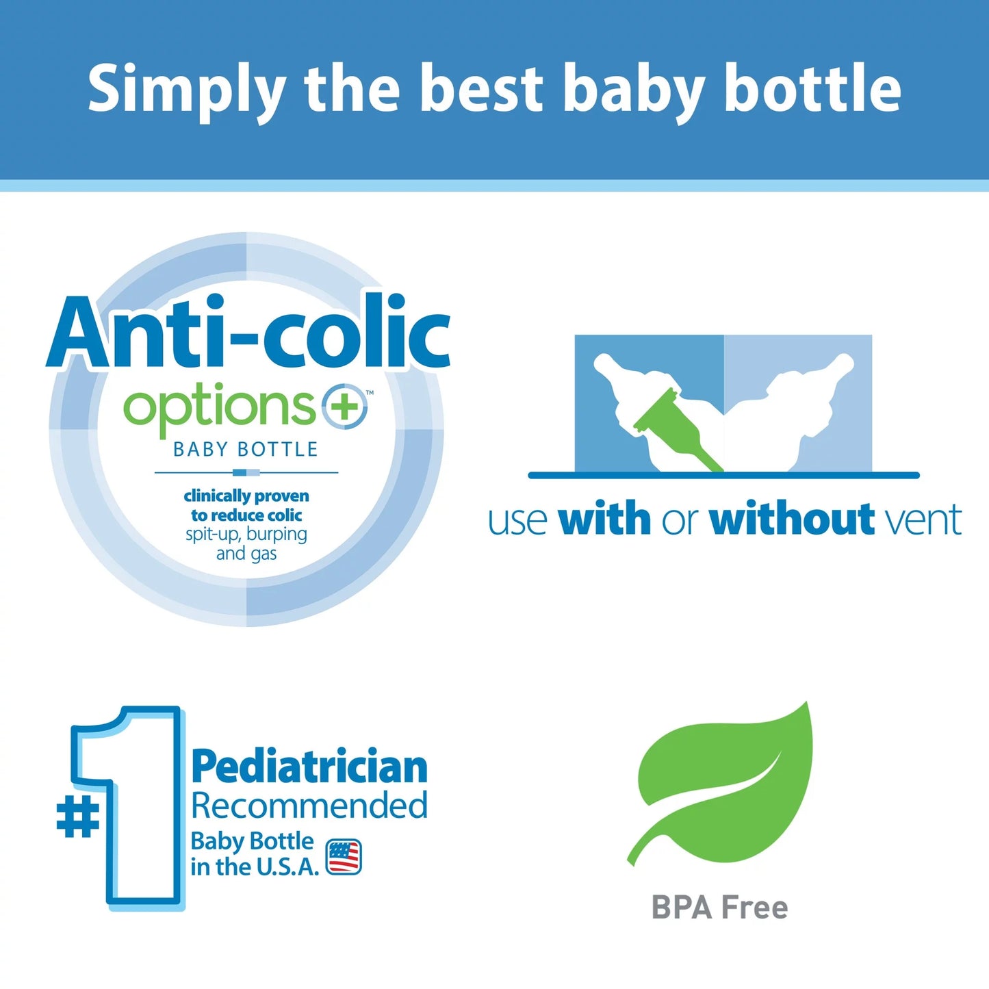 Natural Flow Anti-Colic Options+ Narrow Baby Bottle, 4Oz/120Ml, with Level 1 Slow Flow Nipple, 1-Pack, 0M+