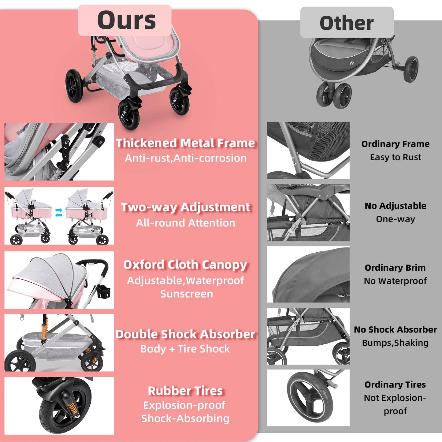 Baby Stroller, Foldable Baby Stroller Reversible Bassinet, Travel Stroller for Newborn Baby, Pink
