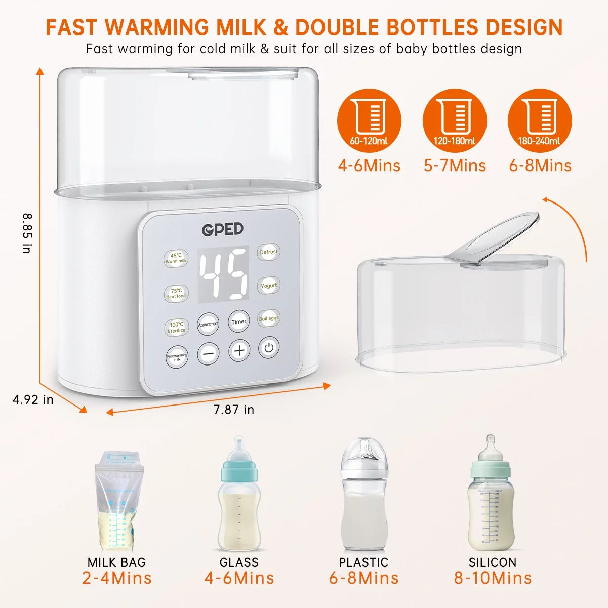 Baby Bottle Warmer, 9-In-1 Fast Food Heater & Defrost, Double Bottle Warmer with Appointment &Timer, 24H Accurate Temperature Control for Breastmilk & Formula Bpa-Free/Lcd Display