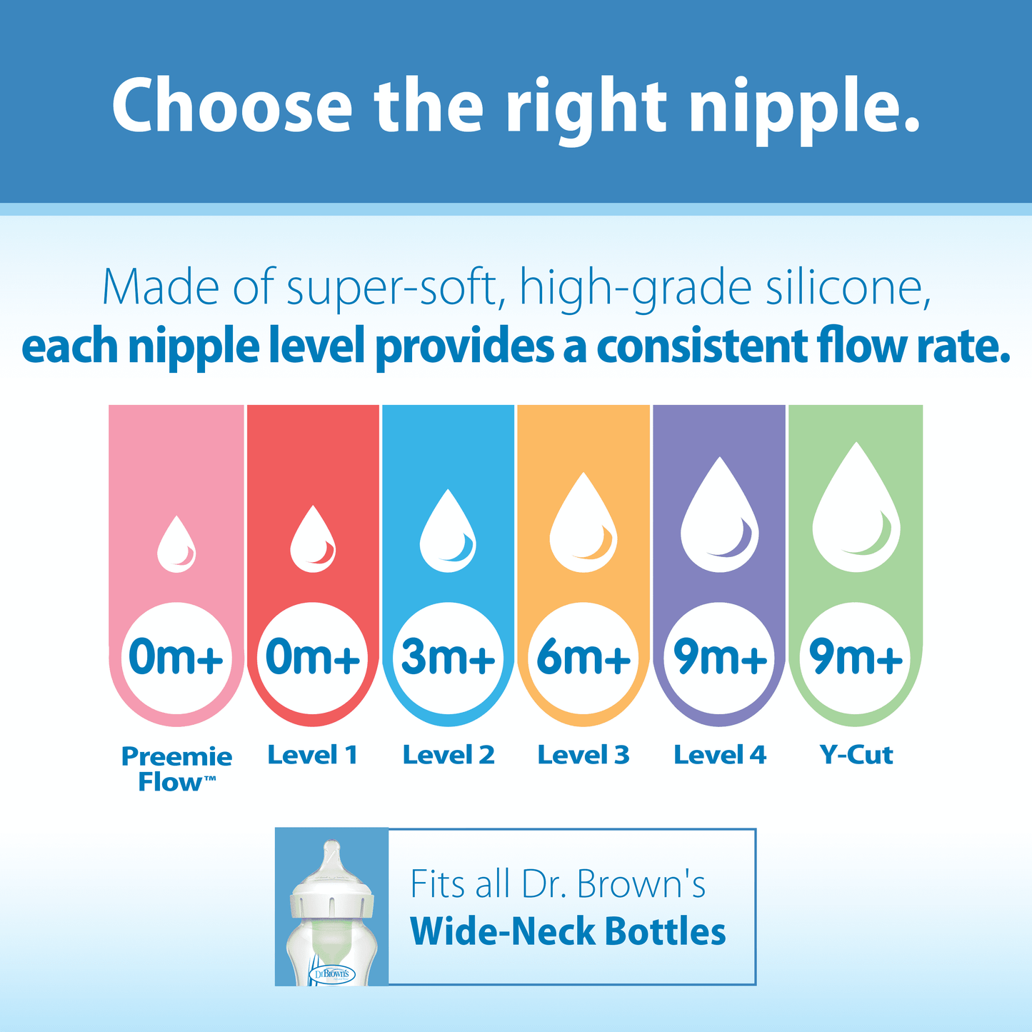 Natural Flow Anti-Colic Options+ Narrow Baby Bottle, 8 Oz/250 Ml, with Level 1 Slow Flow Nipple, Purple, 0M+, 3 Pack