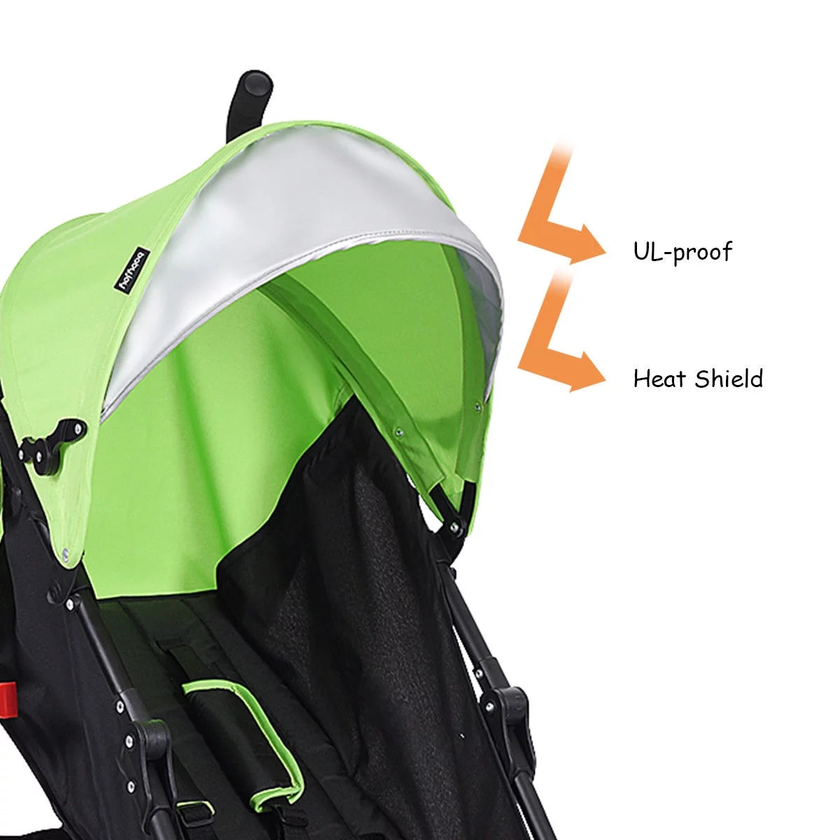 Folding Lightweight Baby Toddler Umbrella Travel Stroller with Storage Basket Green