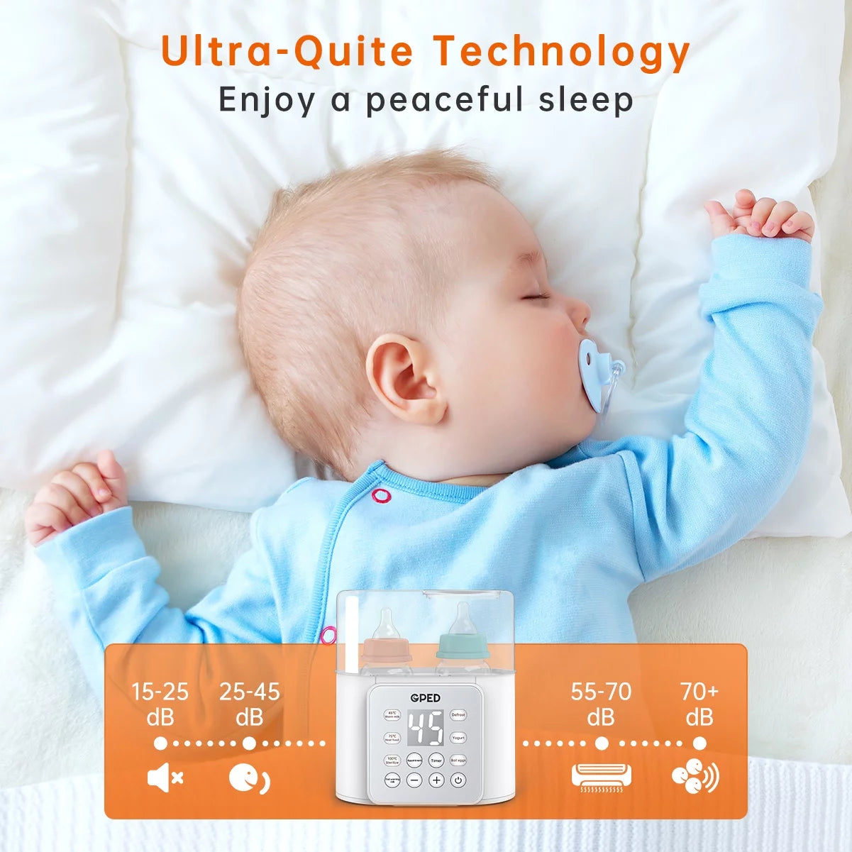 Baby Bottle Warmer, 9-In-1 Fast Food Heater & Defrost, Double Bottle Warmer with Appointment &Timer, 24H Accurate Temperature Control for Breastmilk & Formula Bpa-Free/Lcd Display