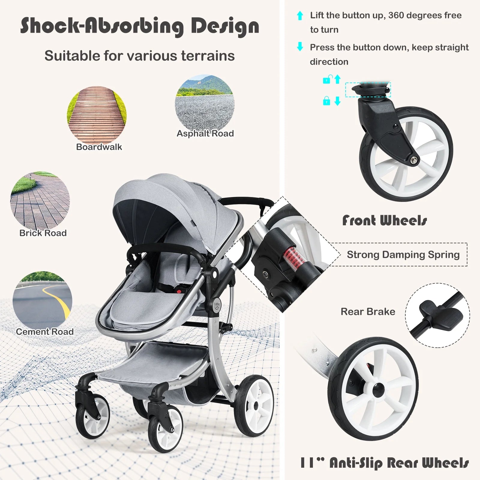 Babyjoy High Landscape Stroller 2-In-1 (Grey)