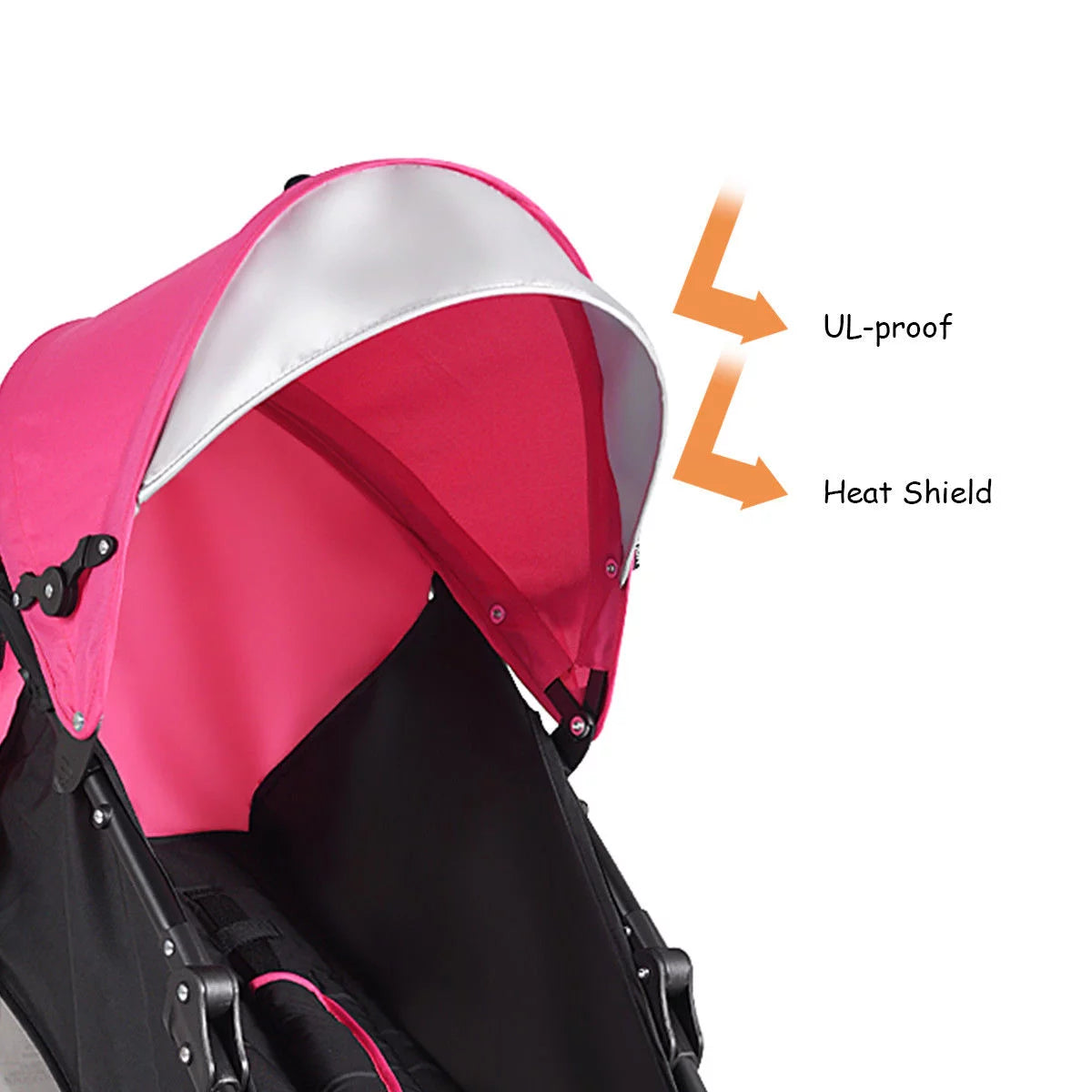 Folding Lightweight Baby Toddler Umbrella Travel Stroller with Storage Basket Pink