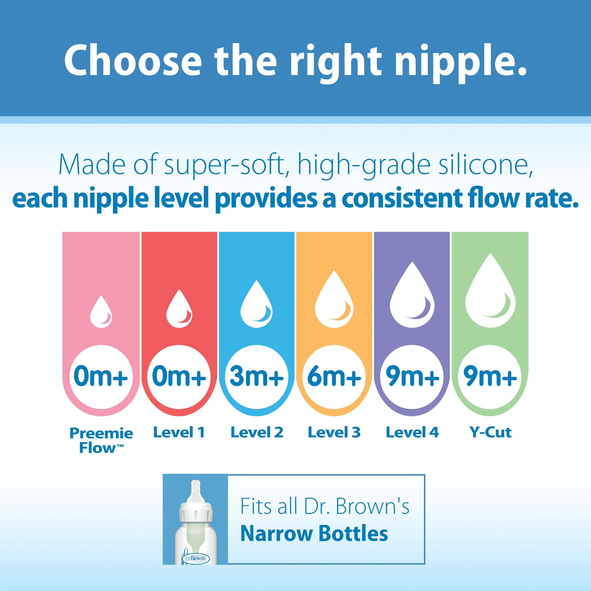 Natural Flow Y-Cut, Narrow Baby Bottle Nipple, 9M+, 100% Silicone, 6 Pack