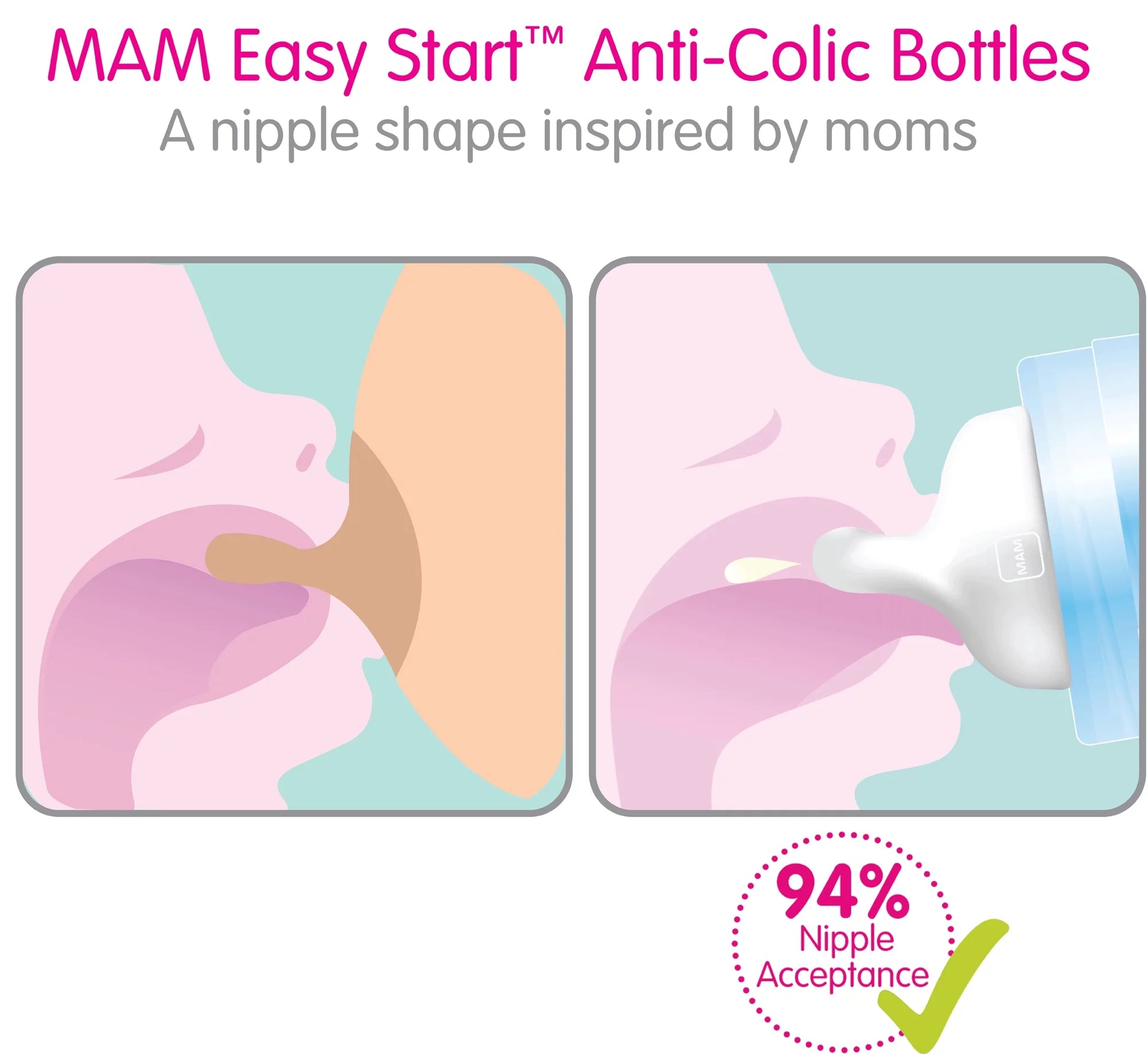 Easy Start Anti-Colic Matte Bottle 5 Oz (2-Count), Baby Essentials, Slow Flow Bottles with Silicone Nipple, Baby Bottles for Baby Girl, Sage