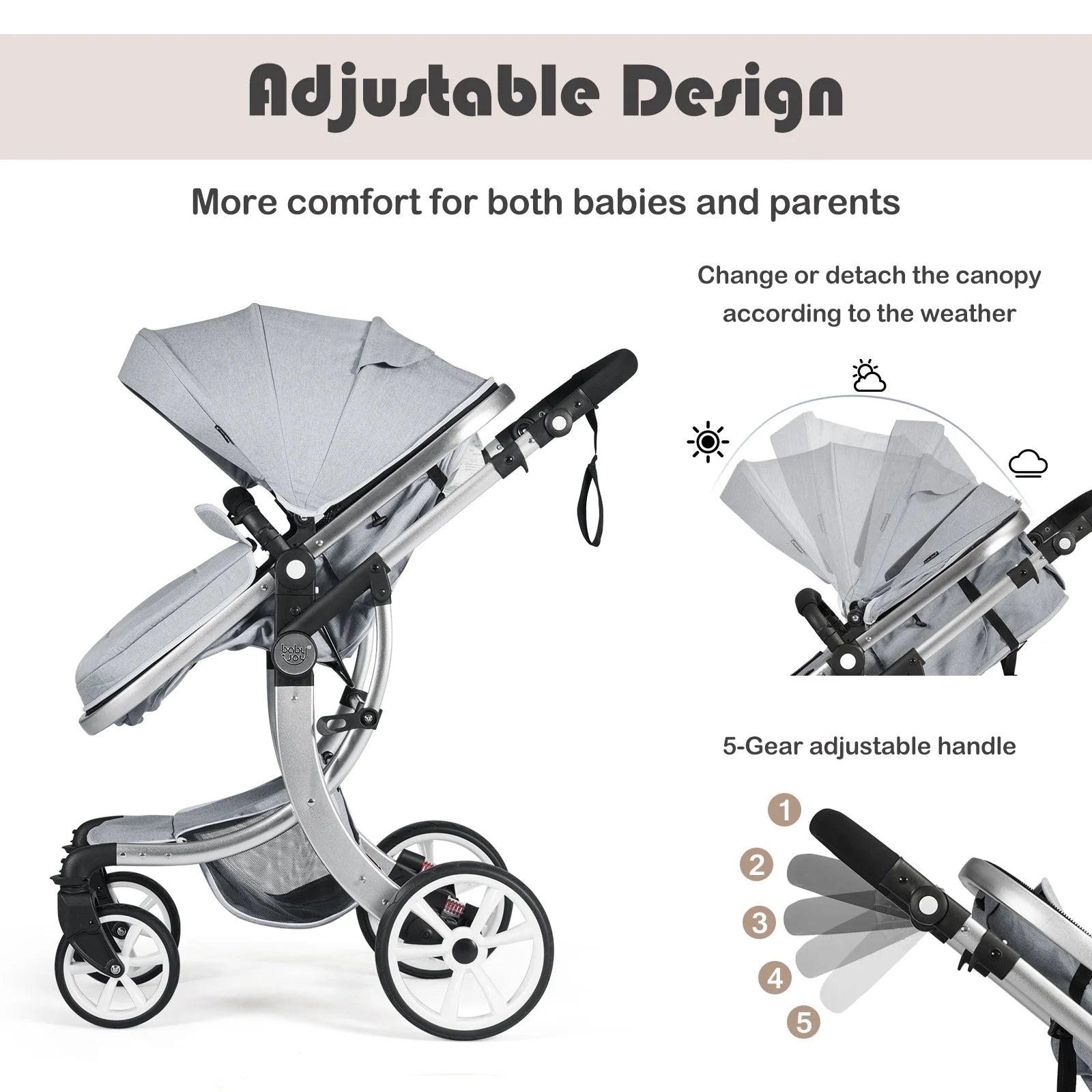 Babyjoy High Landscape Stroller 2-In-1 (Grey)