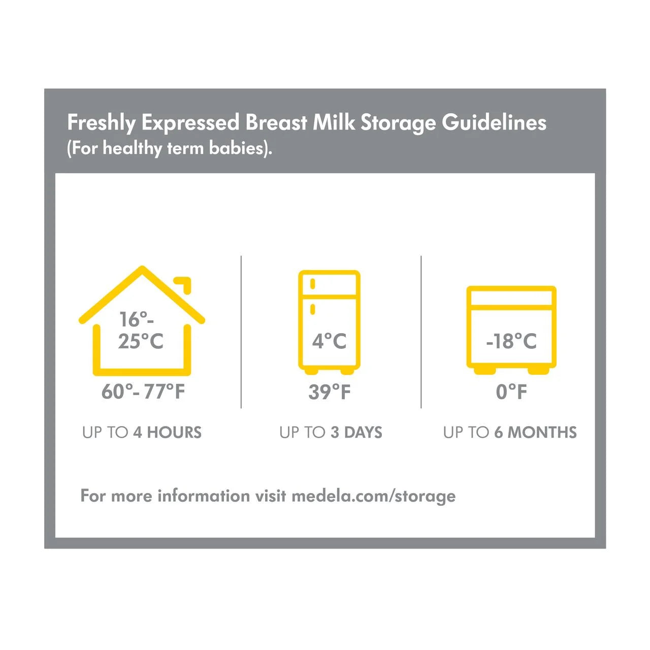 Breast Milk Storage Bottle Set, 6-Pack, 5 Oz.