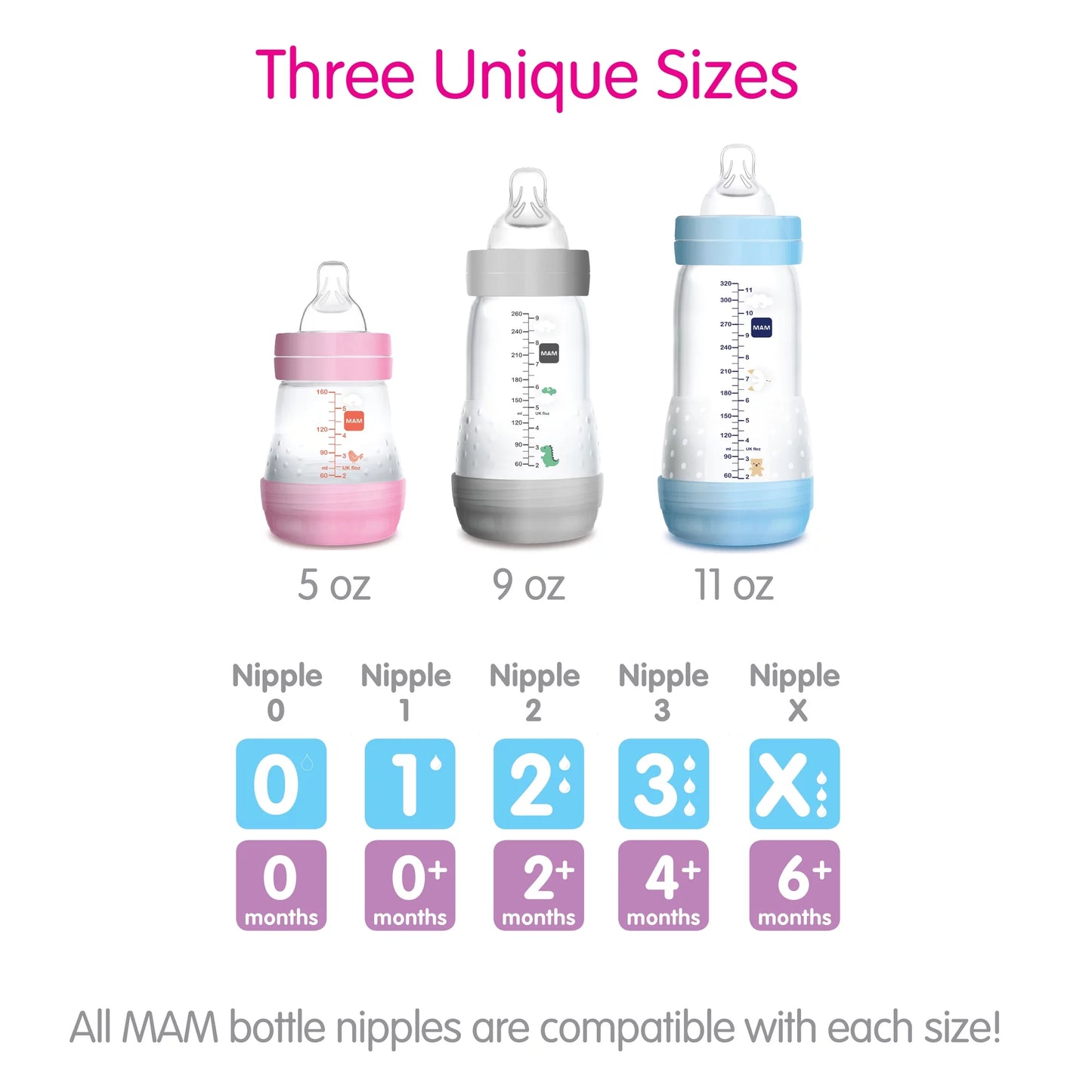 Easy Start Anti-Colic Matte Bottle 5 Oz (2-Count), Baby Essentials, Slow Flow Bottles with Silicone Nipple, Baby Bottles for Baby Girl, Sage