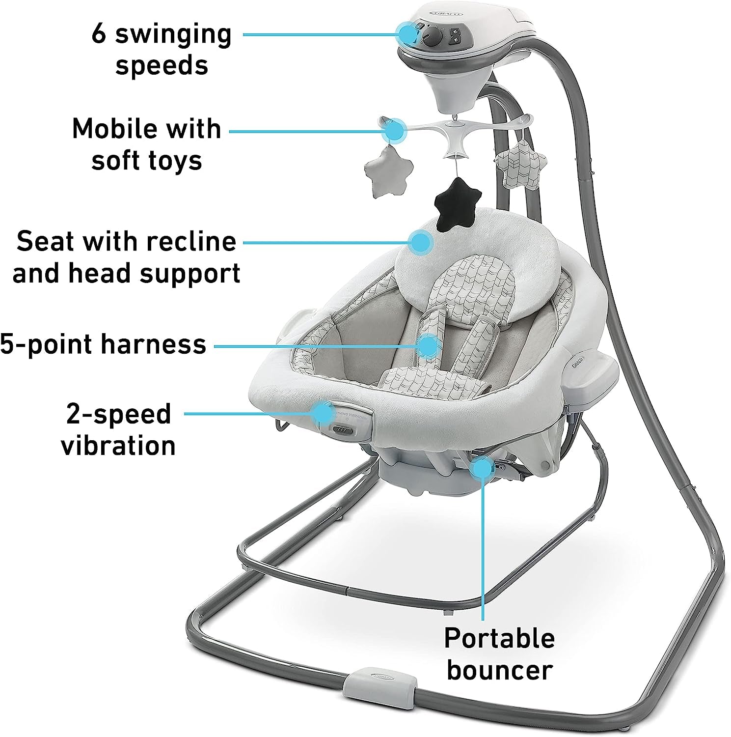 Duetconnect LX Seat & Bouncer, Redmond