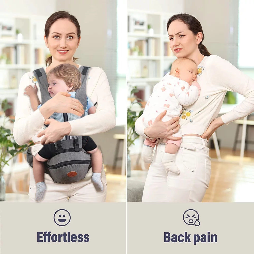 Baby Carrier,  6-In-1 Ergonomic Baby Carrier with Hip Seat Diaper Pocket Front and Back Baby Sling with Waist Stool Lumbar Support for Breastfeeding Newborn to Toddler, up 50Lbs (Gray)