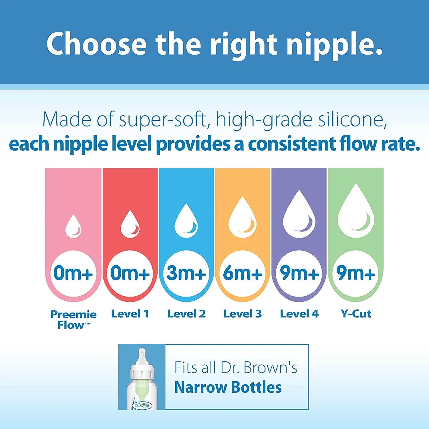 Natural Flow Level 3, Narrow Baby Bottle Nipple, Medium-Fast Flow, 6M+, 100% Silicone, 6 Pack