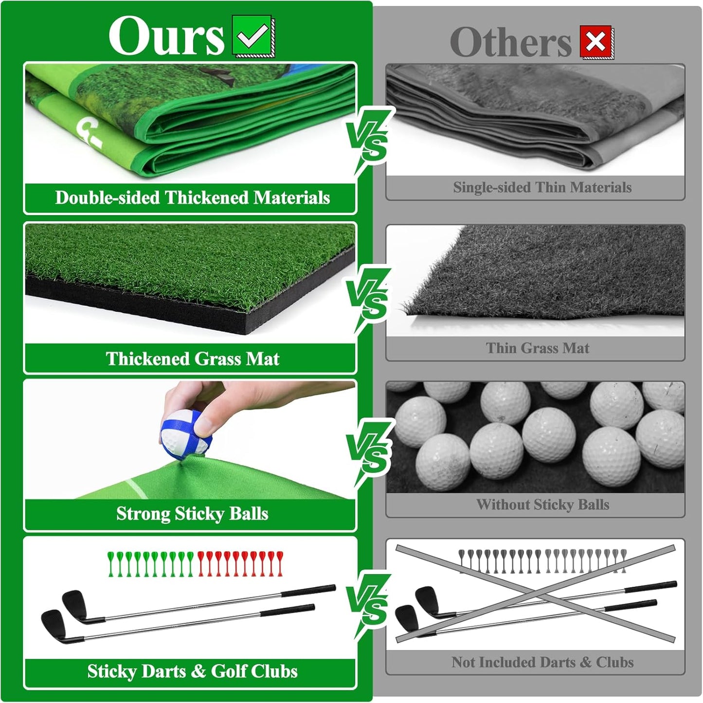 70"X70" Double Sided Golf Chipping Game Golf Hitting Mat 