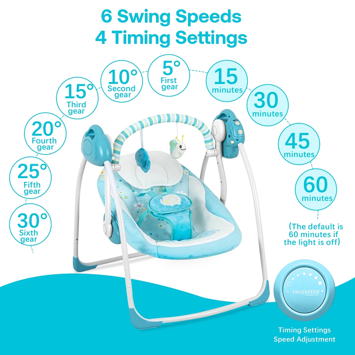 Yadala Baby Swing (Blue)